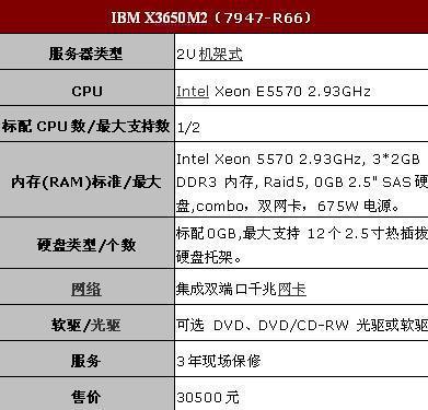 IBM x3650 M2服务器与250G移动硬盘 中小企业数据处理与存储解决方案